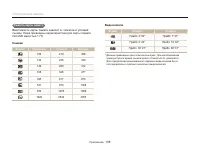 Страница 109