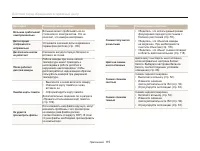 Страница 116