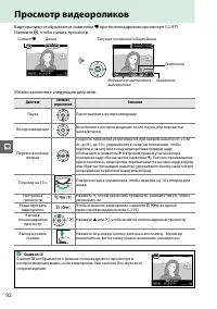 Страница 108