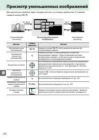 Страница 118