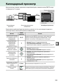 Страница 119