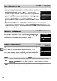 Страница 142