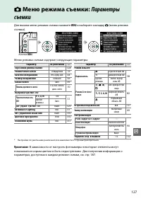 Страница 143