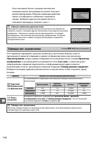 Страница 156