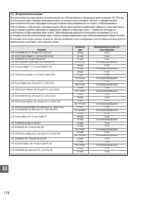 Страница 186