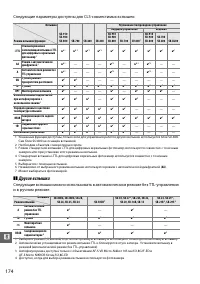 Страница 190