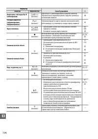 Страница 210