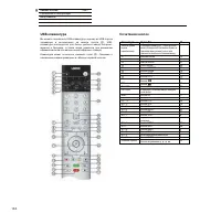 Страница 134