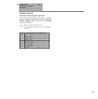 Страница 135