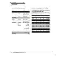 Страница 139