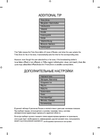 Страница 102