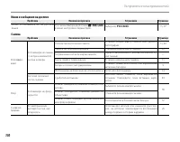 Страница 120