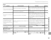 Страница 125