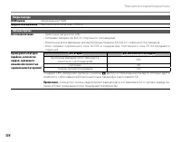 Страница 134