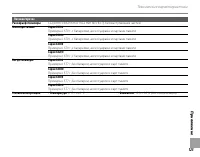 Страница 135