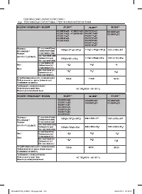 Страница 122