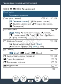 Страница 203