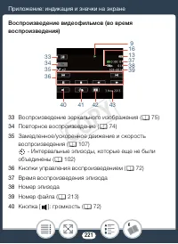 Страница 221