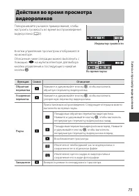 Страница 103