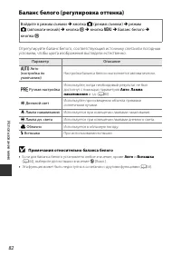 Страница 110