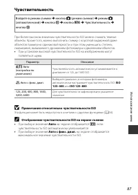 Страница 115