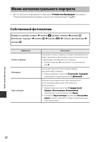 Страница 120