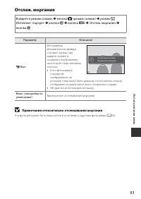 Страница 121