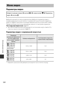 Страница 128