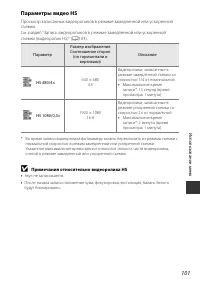 Страница 129