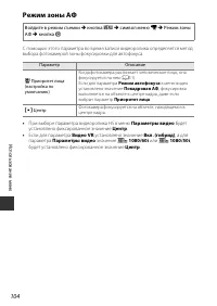 Страница 132