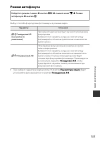 Страница 133