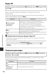 Страница 134