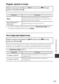 Страница 135