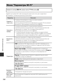 Страница 136