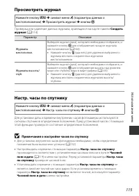 Страница 143