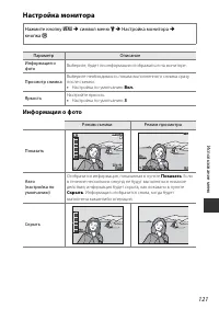 Страница 149