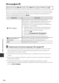 Страница 152