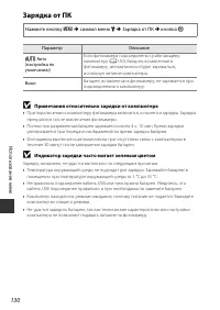 Страница 158