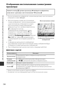 Страница 164