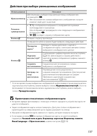 Страница 165