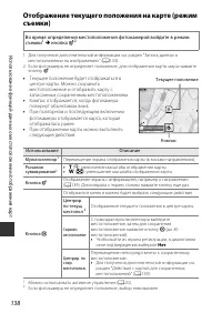 Страница 166