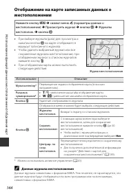 Страница 172