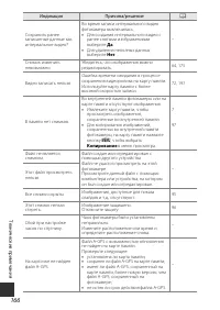 Страница 194