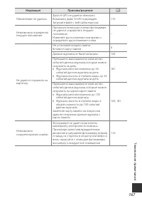 Страница 195