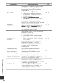 Страница 196