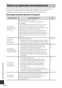 Страница 198