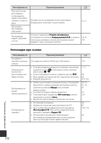 Страница 200