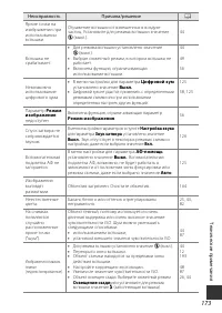 Страница 201