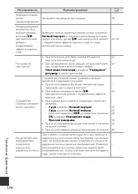 Страница 202