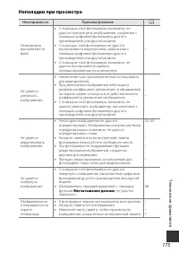 Страница 203